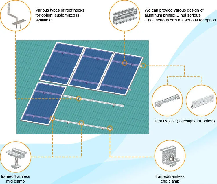 5kw 10kw 100kw 1000kw Tin Roof Solar Panel Power Mounting Systems for Home Commercial Application