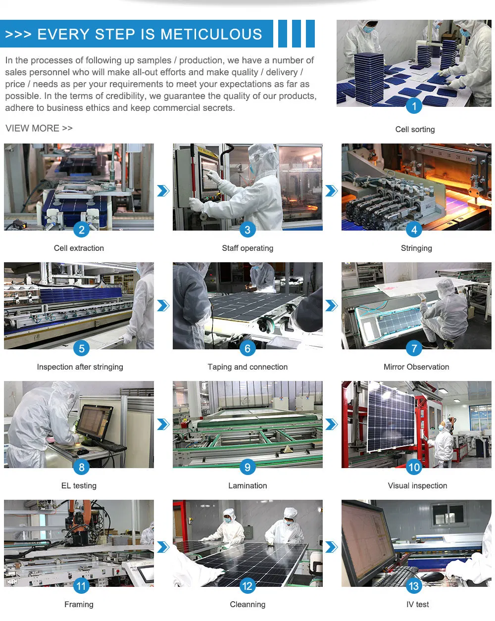 Tier1 China Manufacturer Jinko Solar Panels 530W 535W 540W 545W 550W Mono-Facial Module Best Quality