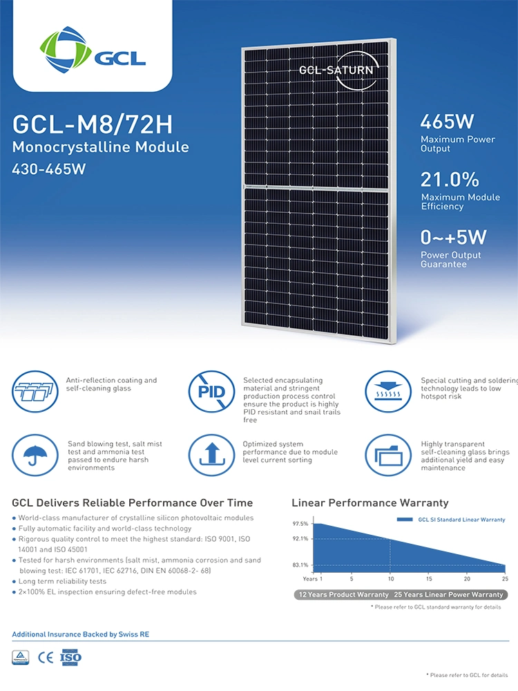 High Efficiency Gcl 144 Cell 430W Mono PV Solar Panel Price Warranty 25 Year