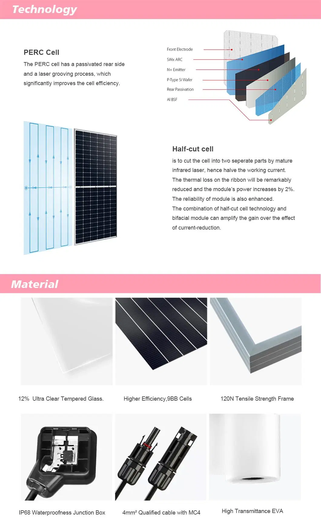 Grade a 500W 505W 10bb Mono Half Cell Perc PV Solar Module