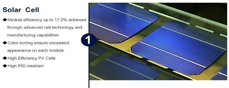 EU Stock Full Black Mono Solar Panel Home Ja Solar 365W Monofacial PV Module