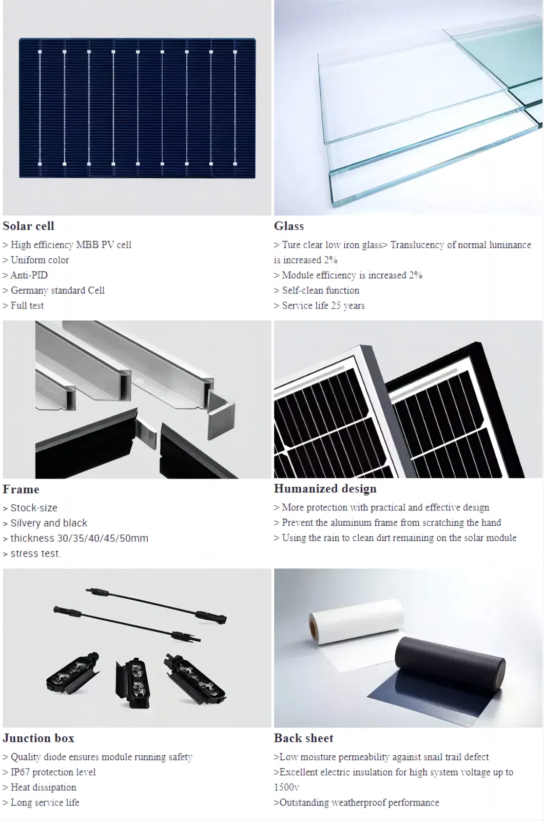 PNG Solar 550W Half Cell Solar Panels 540W 545W 550W 555W Solar Energy Panel with Cheap Price and Good Quality