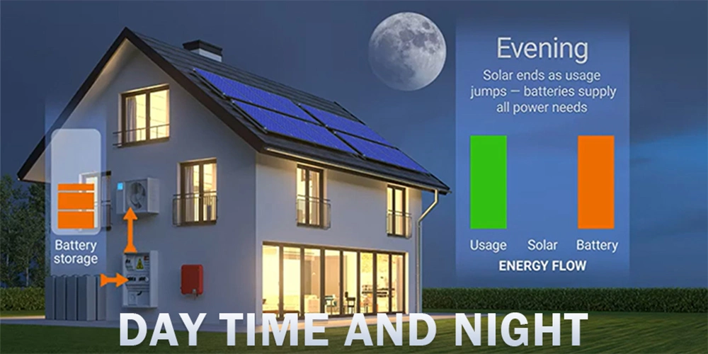 Solar Photovoltaic Energy PV Solar Energy 5kw Systems for Commercial, Residential Using